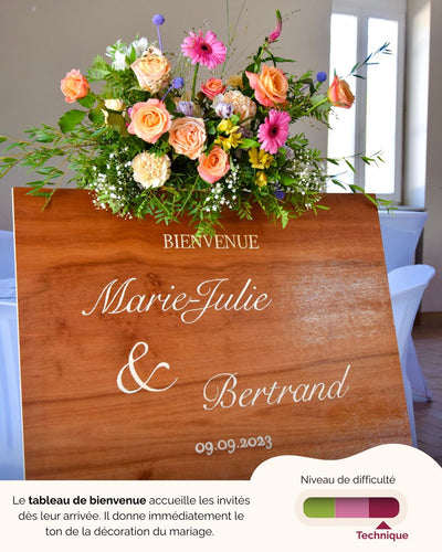 TABLEAU DE BIENVENUE